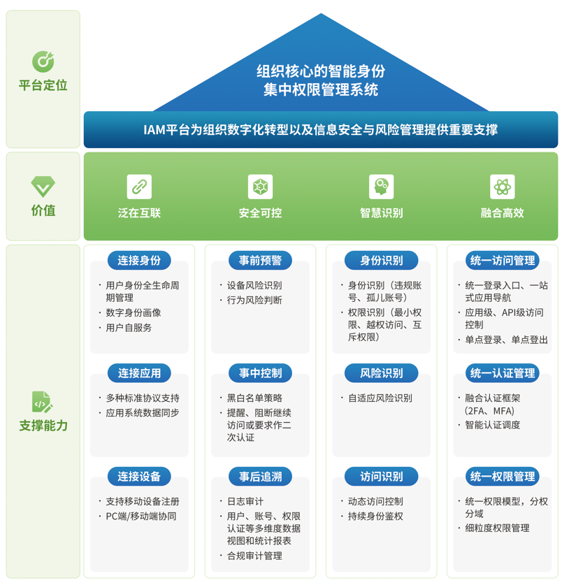 香港免费资料全年大全