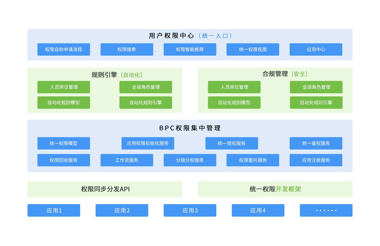 香港免费资料全年大全