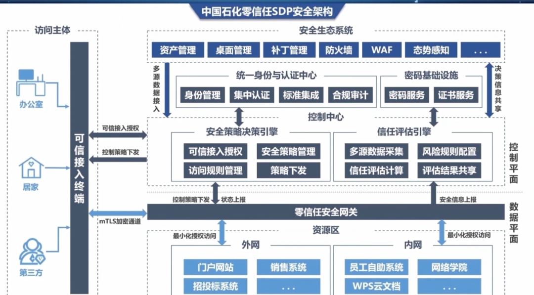 香港免费资料全年大全