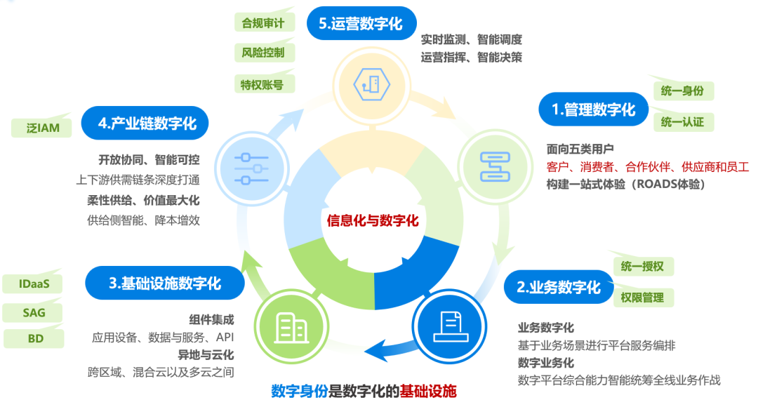 香港免费资料全年大全