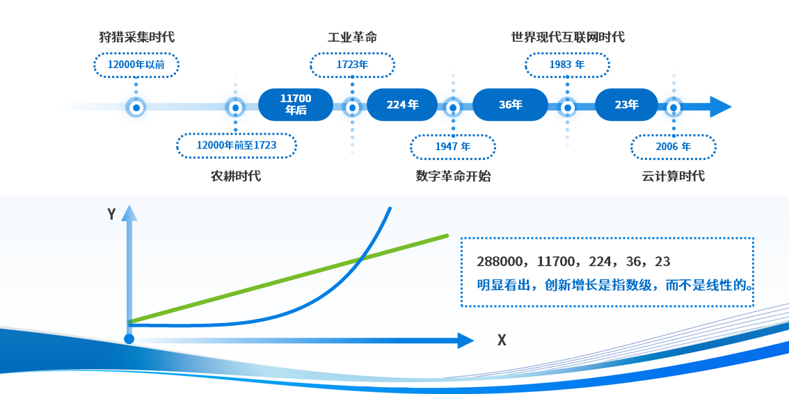 香港免费资料全年大全