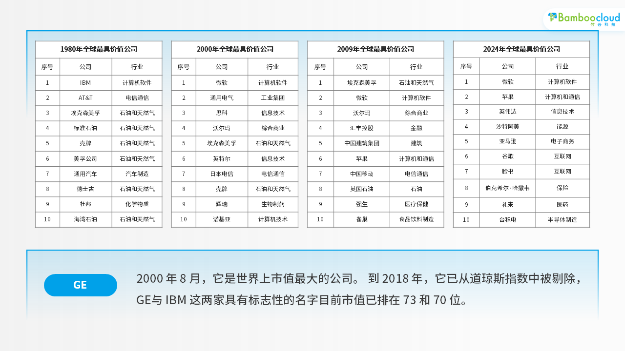 香港免费资料全年大全