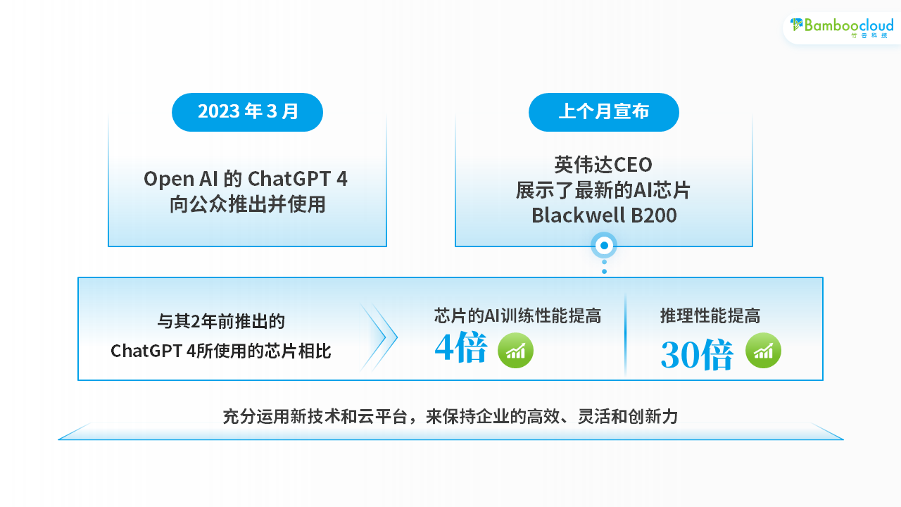 香港免费资料全年大全