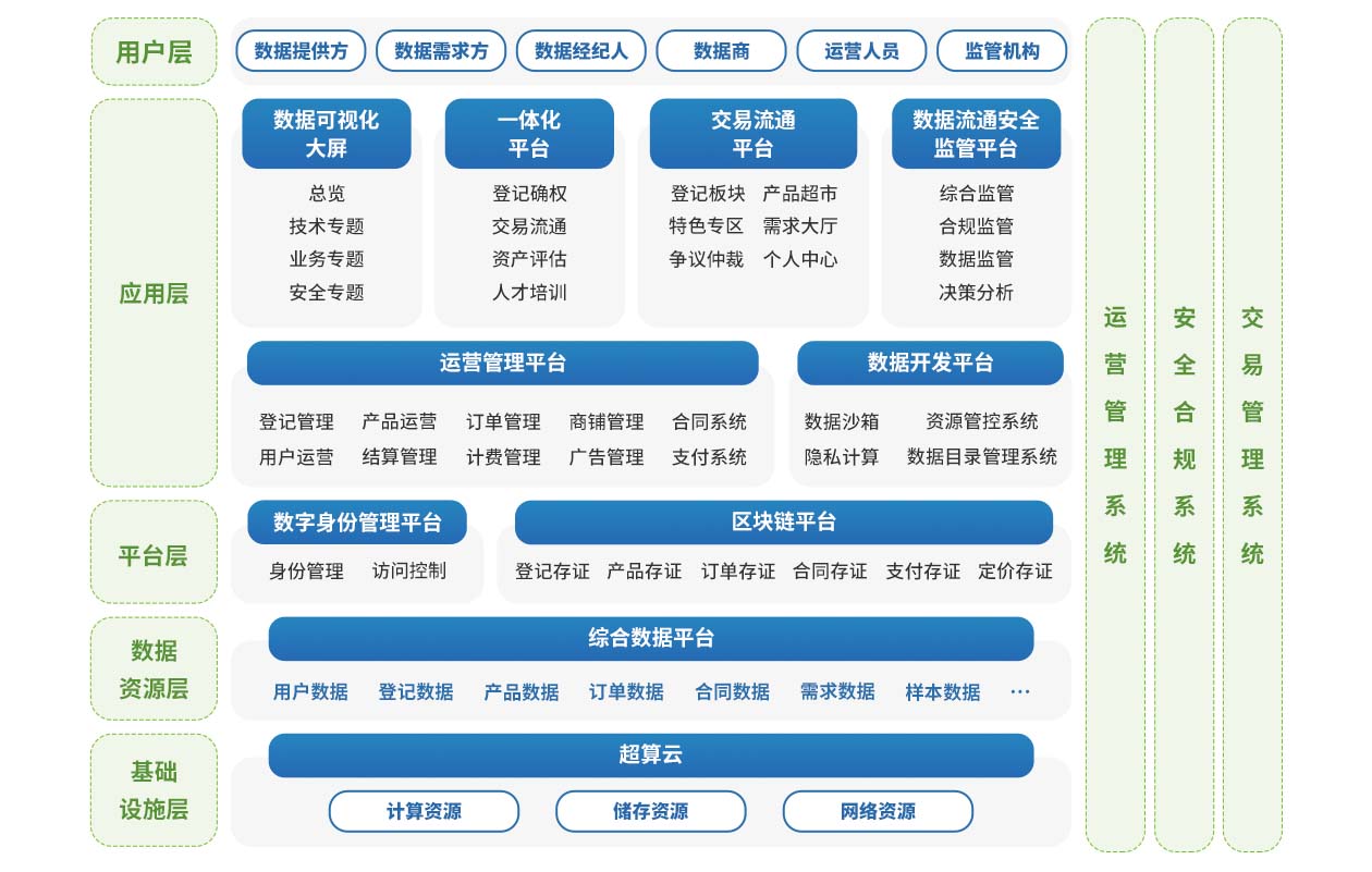 香港免费资料全年大全